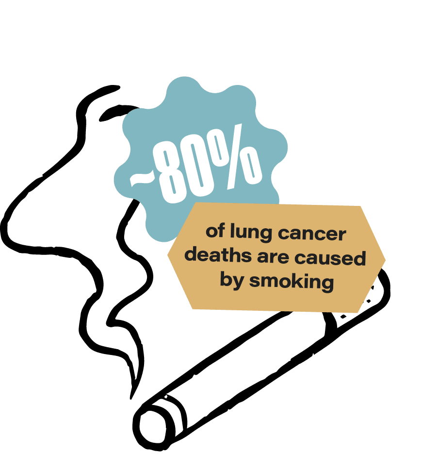 Lung Cancer - Lets Fuck Cancer